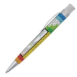 Wholesale ⭐ Retro 51 Tornado Metalsmith Rollerball Pen, Dmitri Periodic Table 🥰