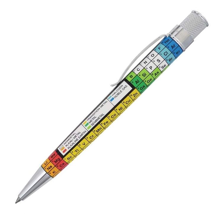Retro 51 Tornado Metalsmith Rollerball Pen, Dmitri Periodic Table Wholesale β Retro 51 Tornado Metalsmith Rollerball Pen, Dmitri Periodic Table ???? -Monteverde Shop